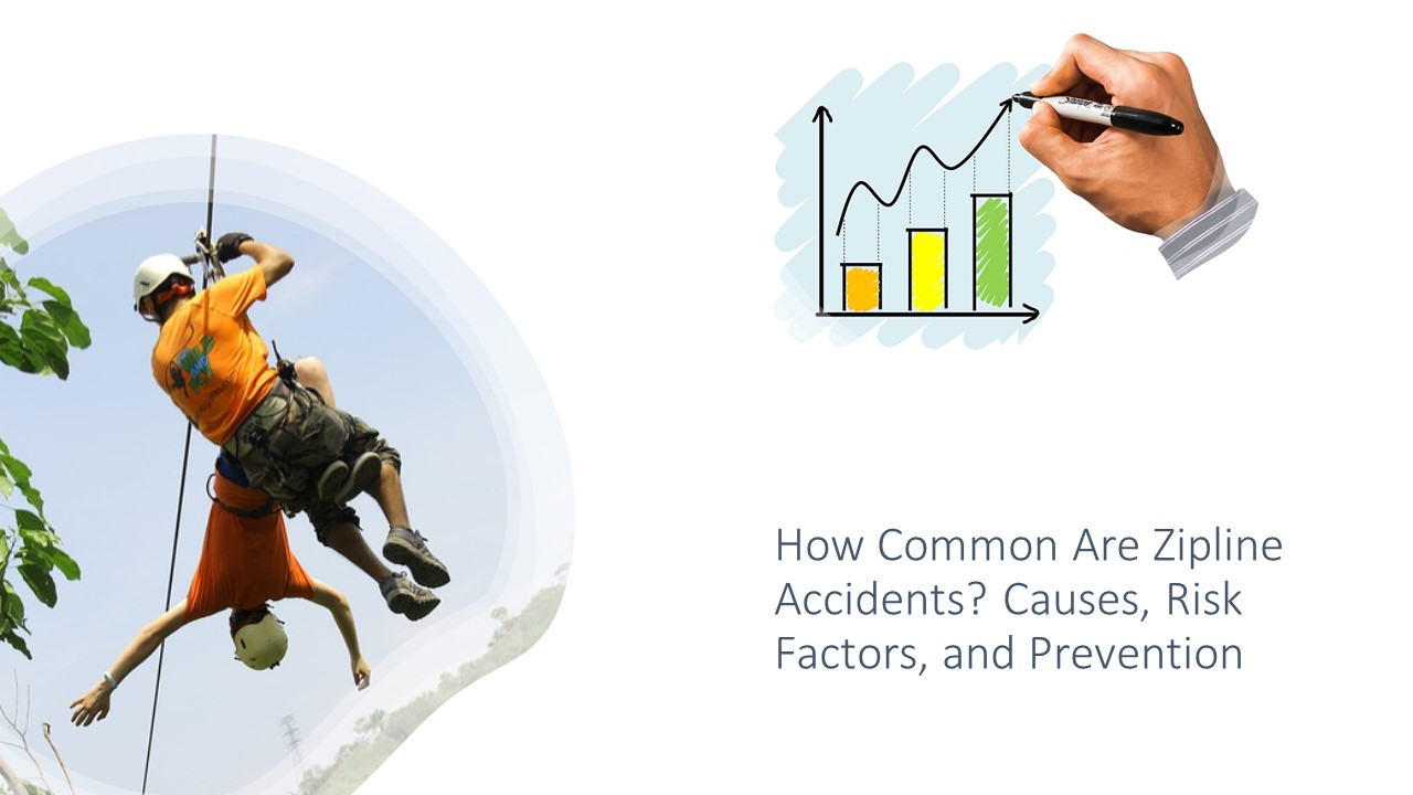 How Common Are Zipline Accidents? Causes, Risk Factors, and Prevention