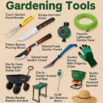 Digital graphic titled "Gardening Tools" displaying various garden tools on a light wooden surface, including a hand weeder, Hori Hori knife, pruning shears, garden trowel, hose timer, green garden hose, dump cart, kneeler and seat, soil moisture meter, hand-powered spreader, gloves with claws, and a sun hat—all clearly labeled and arranged for easy identification.